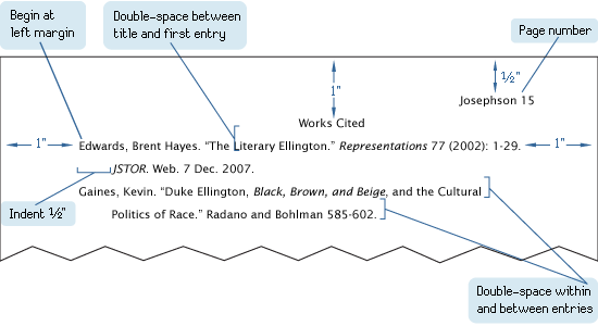 MLA citation example