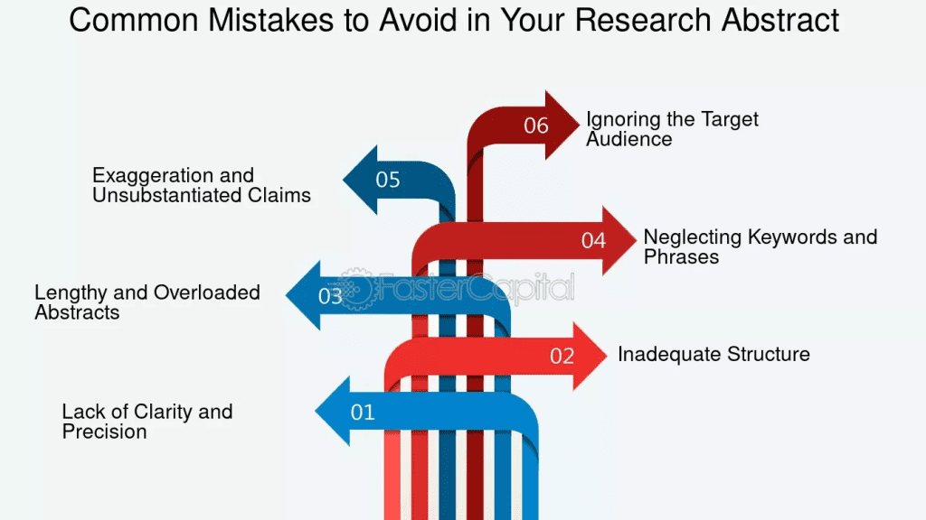 Common Mistakes to Avoid in Abstract Writing
